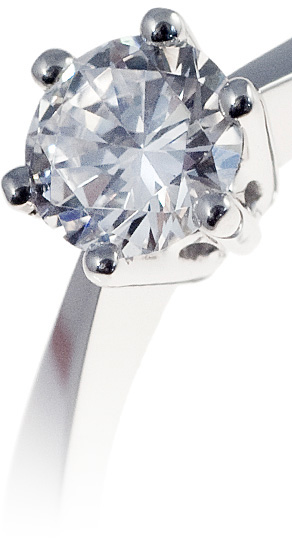 Wedding Ring Diamond Guide